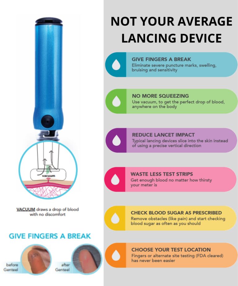 Genteel Plus - No Prick Pain Vacuum Lancing Device for Diabetes Testing - Blood Sugar, Glucose, Ketone, and DNA Home Tests (Buff Black) - Image 5