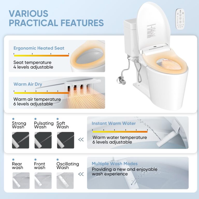 LEIVI Smart Bidet Toilet Seat with Wireless Remote and Side Panel, Multiple Spray Modes, Adjustable Heated Seat, Warm Water and Air Dryer, Auto LED Nightlight, Round - Image 9