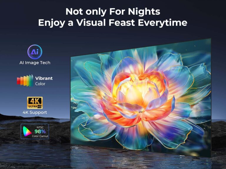 GooDee Smart 4K Projector with 5G WIFI and Bluetooth, Netflix/Amazn Prime Video Certified, Dolby Audio, 800ANSI Outdoor Projector, 400" Zoom Home Theater Projector Compatible with TV Stick,iOS,Android - Image 7