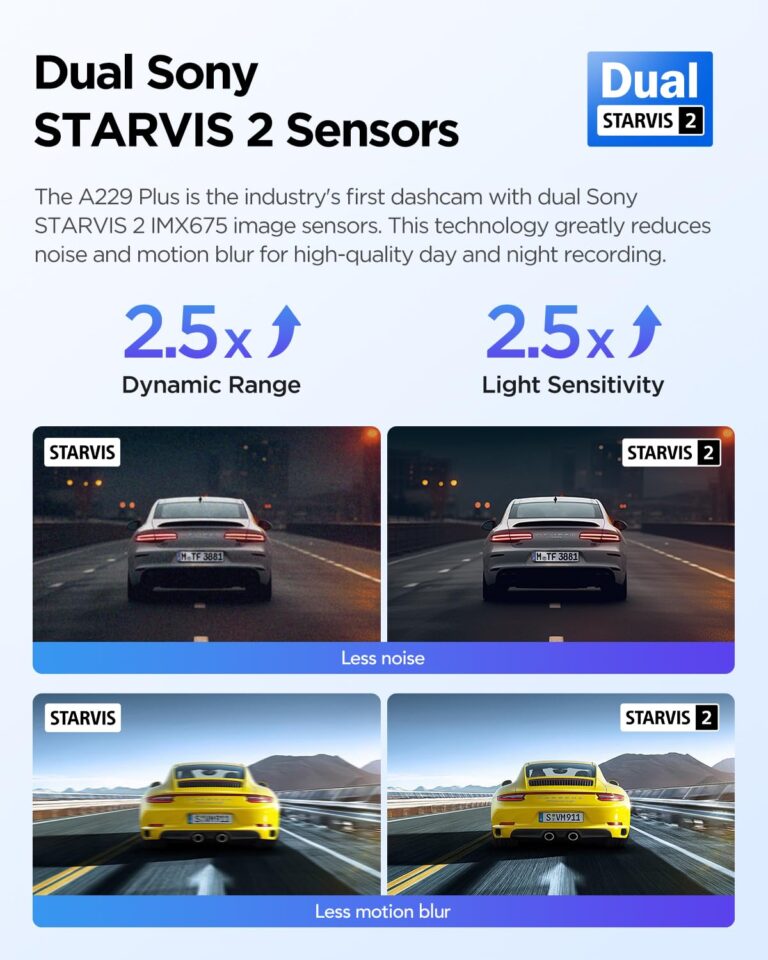 【Bundle: VIOFO A229 Plus 2CH + CPL】 VIOFO A229 Plus Dash Cam with Dual STARVIS 2 Sensors, 2 Channel HDR, 1440P+1440P Front and Rear - Image 7