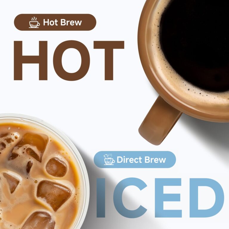 HiBREW H1B 6-in-1 Pods Coffee Maker, 19 Bar Espresso Machine for Pods, Compatible with Kcup*/Nes*/DG*/Espresso Powder, Makes iced coffee (Black) - Image 7