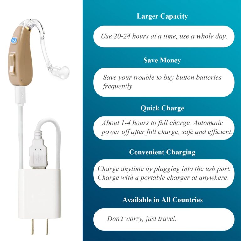 Banglijian Hearing Aid Rechargeable Ziv-201 Digital Noise Reduction and Feedback Cancellation Small Size (Two Units) - Image 5