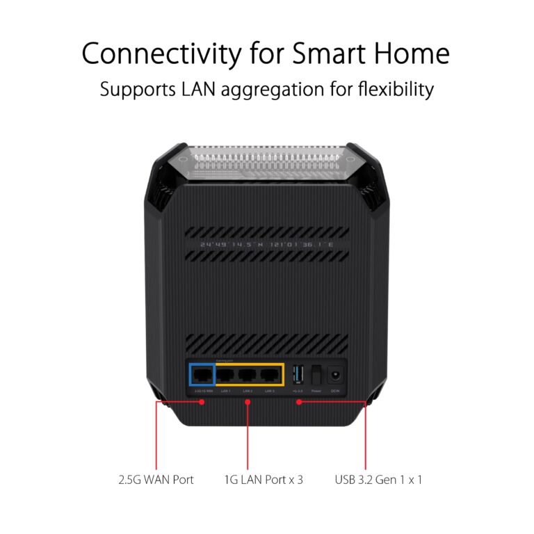 ASUS ROG Rapture GT6 (1PK) Tri-Band WiFi 6 Gaming Router, covers up to 2,900 sq ft, 2.5 Gbps port, triple-level game acceleration, UNII 4, lifetime internet security, Black - Image 5