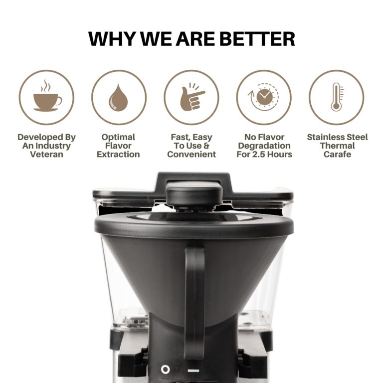 Simply Good Coffee THE BREWER - Thermal. Coffee Maker/Coffee Machine. 8 Cup Automatic Drip Pour Over Coffee Brewer. Easy To Use. Stainless Steel/Black - Image 6