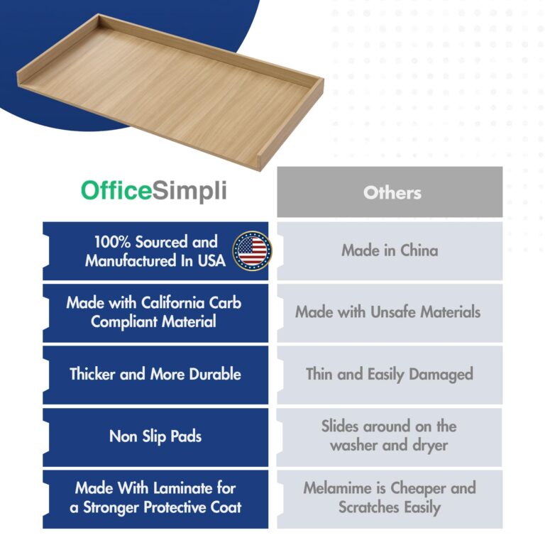 OfficeSimpli Washer Dryer Countertop, Made in USA, Non-Slip Pads, Easy Clean, Laundry Room Essentials and Decor, Washer Dryer Wood Top for Organization (Rustic Oak, Standard (27.5" x 54")) - Image 3