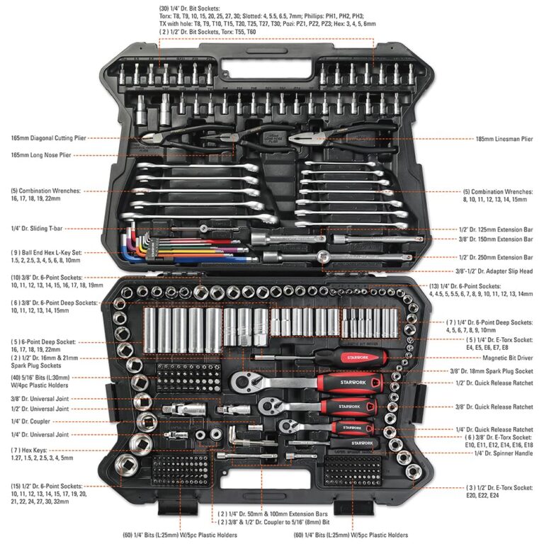 STARWORK TRUE MECHANIC™ 314-Piece Mechanics Tool Set and Socket Set, Professional Metric Set - Image 3