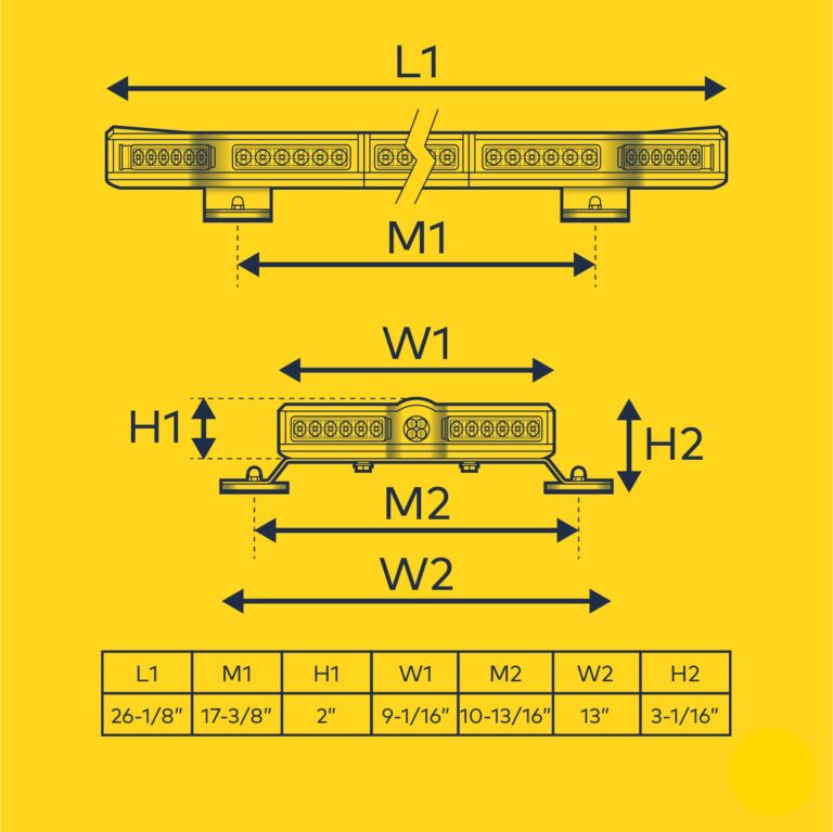 LAMPHUS NanoFlare NFMB80 26" 12V 80W Amber LED Strobe Mini Light Bar [Magnet/Permanent Mount] Yellow Rooftop Rotating Safety Flashing Emergency Warning Beacon Lightbar for Truck Vehicles - Image 3