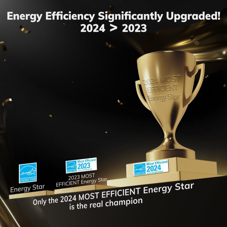4500 Sq.Ft Most Efficient Energy Star 2024 Dehumidifier,AEOCKY Max 80 Pint/D(Standard 52Pint/D) Smart Compressor Dehumidifier with Drain Hose, Intelligent Humidistat,for Basement,Bedroom,Home,Bathroom - Image 6