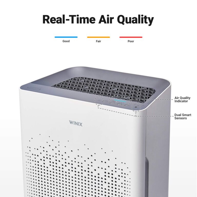 WINIX AM90 Air Purifier for Home Large Room Up to 1740 Ft² in 1 Hr With Air Quality Monitor, True HEPA, Carbon Filter and Auto Mode, Captures Pet Allergies, Smoke, Dust - Image 9