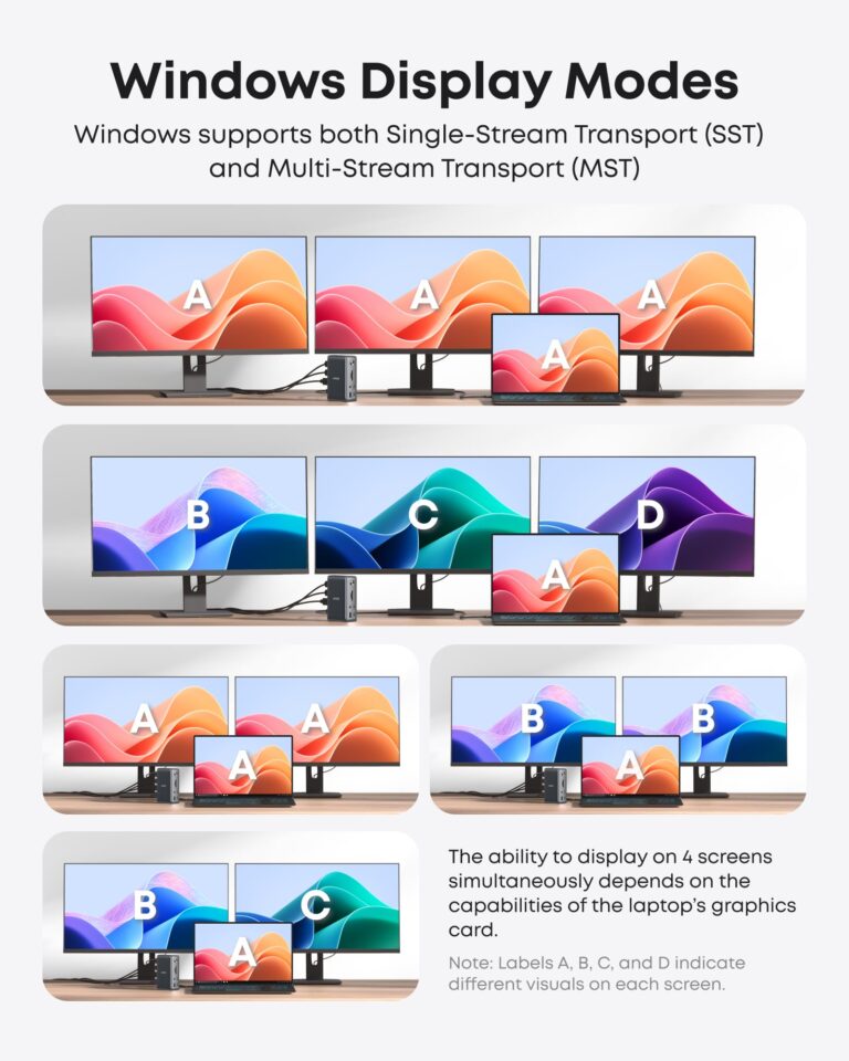 Anker Laptop Docking Station, 13-in-1 USB-C Docking Station, Triple Display with 2 x 4K HDMI and 1 x DP, 85W Charging for Laptop, 10 Gbps USB-C and 5 Gbps USB-A Data, Ethernet, Audio, SD - Image 7