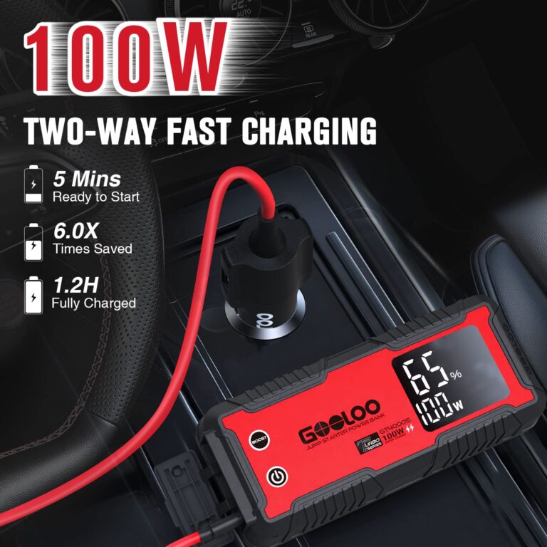 GOOLOO GT4000S Jump Starter 4000 Amp Car Starter 100W Two-Way Fast-Charging Portable Car Battery Charger Booster Pack for 10L Diesel and 12L Gas Engines, SuperSafe Lithium Jump Box for 12V Vehicles - Image 6