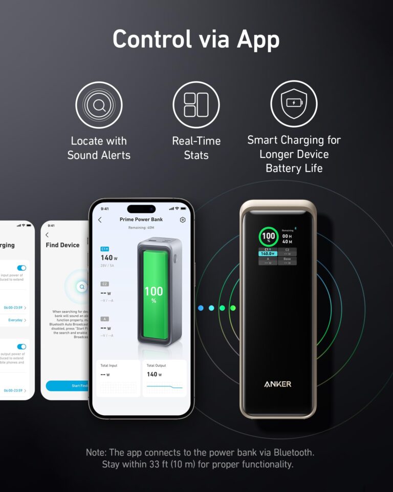 Anker Prime Power Bank, 27,650mAh 3-Port 250W Portable Charger for Travel, TSA-Approved, Smart App, for MacBook Pro/Air, iPhone 16/15/14 Series, Samsung, Laptops, and More (Charging Base Not Included) - Image 5