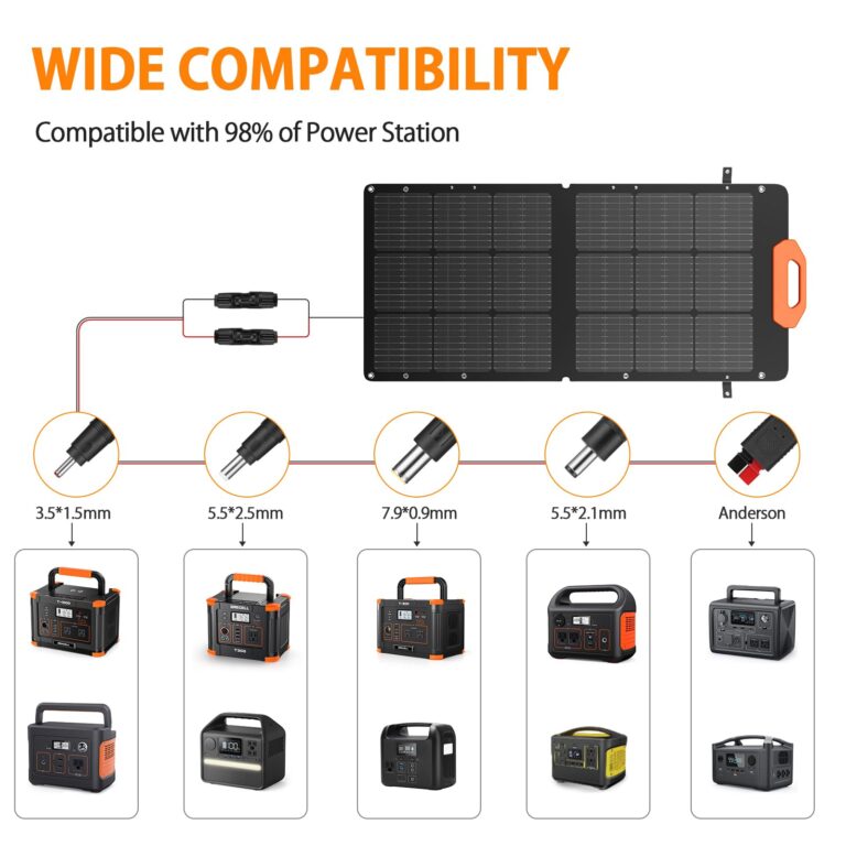 GRECELL 100W Solar Panel for Power Station Generator, 21.5V Portable Foldable Solar Panel with Fast Charger and Adjustable Kickstand Solar Cell Charger for Outdoor Camping RV Van Travel - Image 4