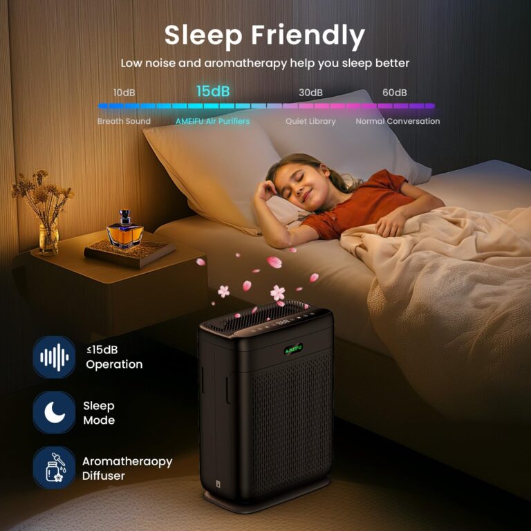 Air Purifiers for Home Large Room Up to 3000 Sq Ft, H13 Hepa Double-Sided Air Filter Purifier with PM 2.5 Display Air Quality Sensor, Air Cleaner for Wildfires, Bedroom, Dust, Pets, Smoke, Pollon - Image 4
