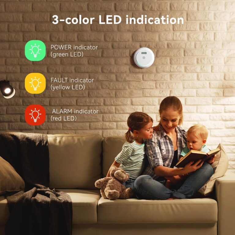 Siterlink Smoke and Carbon Monoxide Detector Combo with LCD Display, 2 in 1 Fire and CO Detector Alarm with LED Indicator & Test Button, Battery Operated, UL 217 & UL 2034 Standards, 5 Pack - Image 6