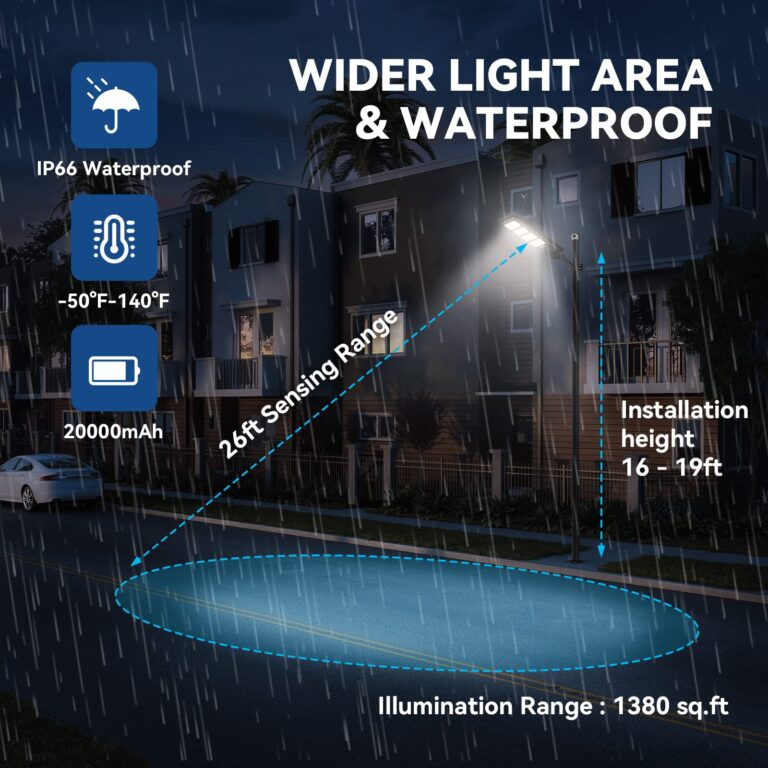 2PACK Solar Street Lights Outdoor Lamp 20000 lumens with Remote Control,Dusk to Dawn Motion Sensor,IP65 Waterproof Solar Powered Outdoor Lamp for Parking Lots,Yard,Barn Basketball Court - Image 4