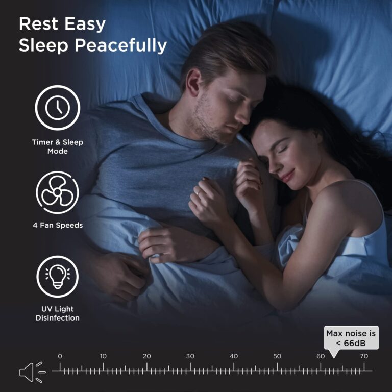 Medify MA-45 UV Light Air Purifier with True HEPA H13 Filter | 1,544 ft² Coverage in 1hr for Wildfires Smoke, Odors, Pollen, Pets | Removal to 0.1 Microns | White, 1-Pack - Image 3