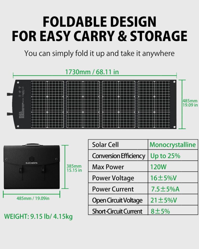 ELECAENTA 120W Portable Solar Panel for Power Station, 25% High Efficiency (3rd Gen 2024 Release), PD 45W USB C/DC/QC 3.0, Foldable Monocrystalline ETFE Solar Charger for Outdoors Camping Off Grid - Image 6
