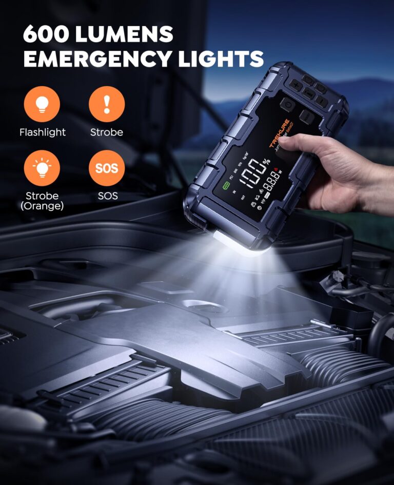 TREKURE 10-in-1 Car Battery Jump Starter with Air Compressor 6000A 160PSI 45W Charger, Jump Starter Jump Box (All Gas 12L Diesel), Car Battery Jumper Starter Portable Jumper Cables, Gloves, Lights - Image 2