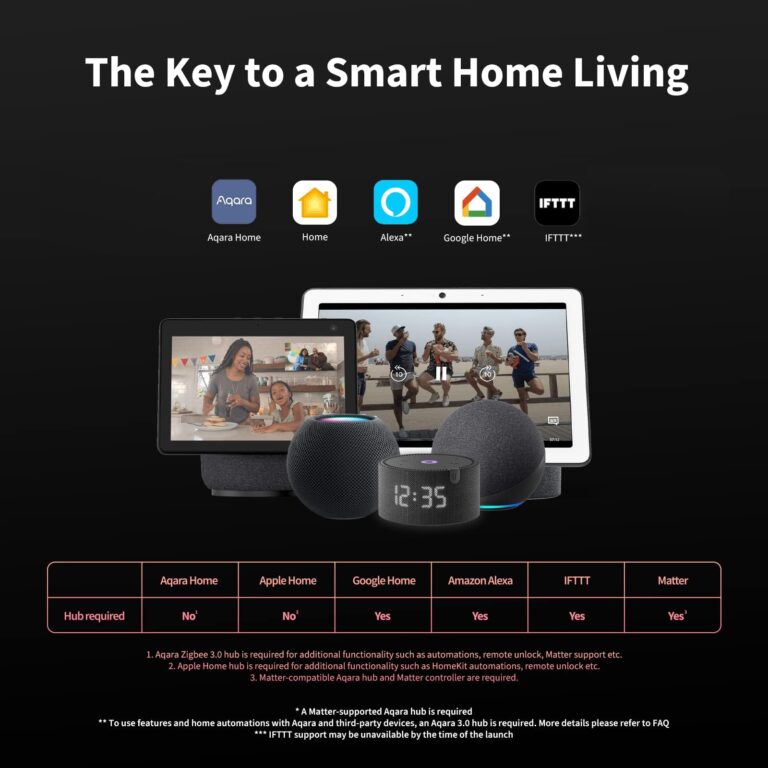 Aqara Smart Lock U100, Fingerprint Keyless Entry Door Lock with Apple Home Key, Touchscreen Keypad, Smart Electronic Deadbolt, IP65 Weatherproof, Supports Apple HomeKit, Alexa, Google, IFTTT, Silver - Image 4