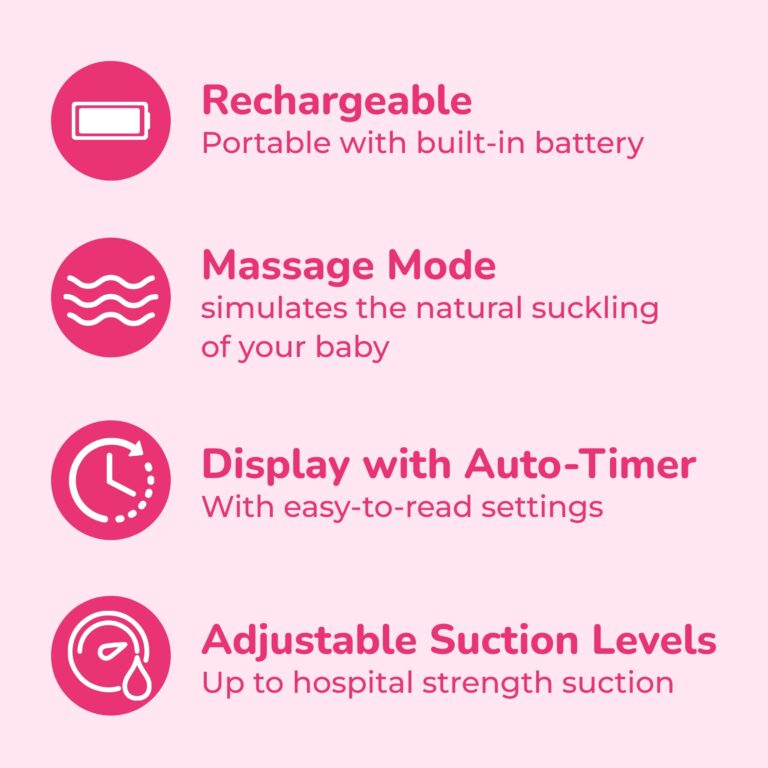Spectra Baby S1 Plus Premier Rechargeable Breast Pump with Grey Tote Premium Accessory Kit - 24 mm - Image 6