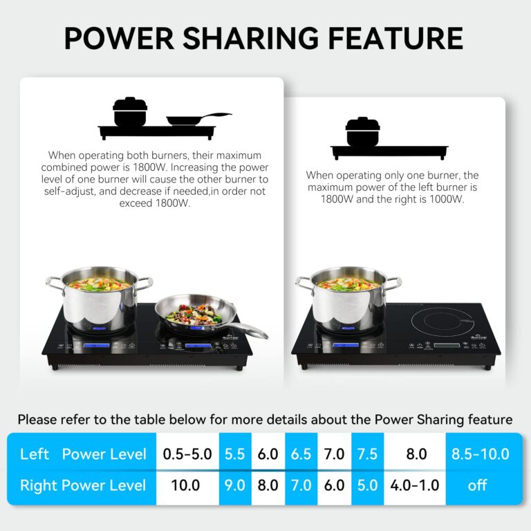 Duxtop LCD 1800W Portable Induction Cooktop 2 Burner, Built-In Countertop Burners with Sensor Touch Control, Electric Cooktop with 2 Burner, Electric Double Induction Burner for Cooking, 9720LCBI - Image 6