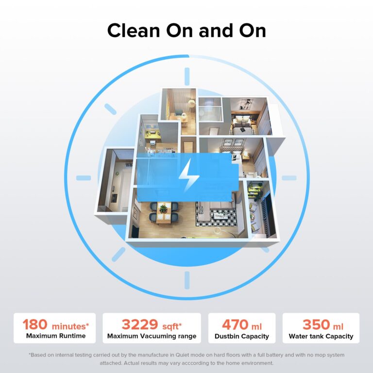roborock Q7 Max Robot Vacuum and Mop Combo, 30-Level Water Flow Control, 4200Pa Suction, PreciSense LiDAR Navigation, No-Go Zone, No-Mop Zone, App & Voice Control, Ideal for Pet Hair - Image 5