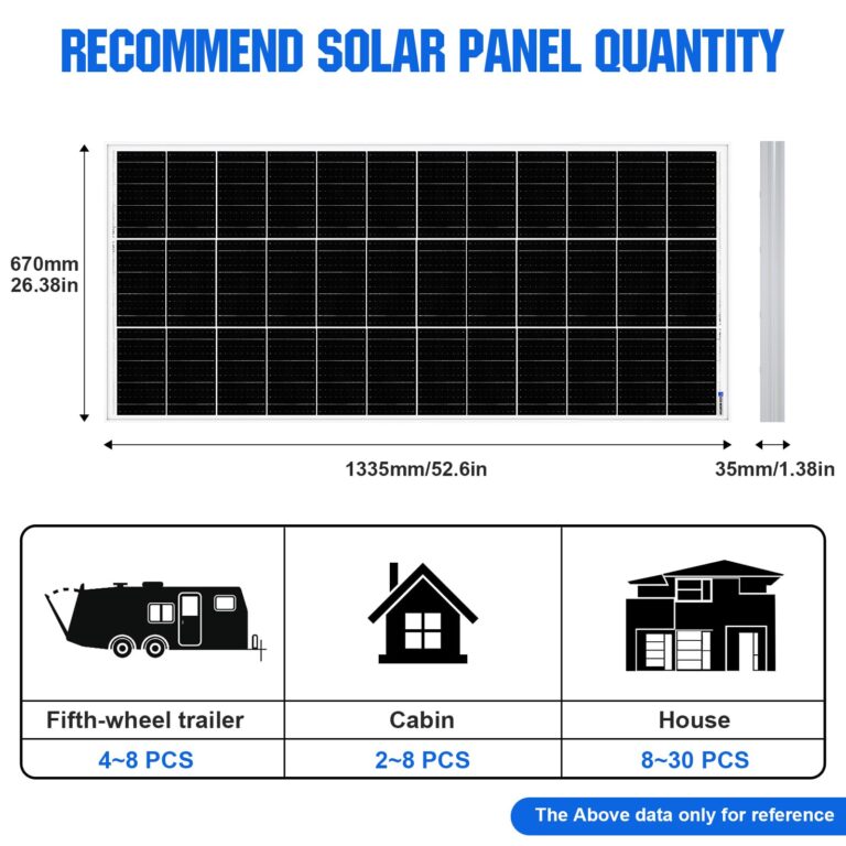 ECO-WORTHY 195 Watt Solar Panel 12 Volt Monocrystalline Solar Panel High Efficiency PV Module Power Charger for Sunsheds, Canopies, RVs, Farms and Other Off-Grid Applications - Image 6