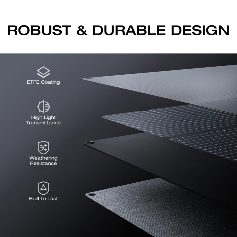 EF ECOFLOW 160 Watt Portable Solar Panel for Power Stations, 25% High Conversion Efficiency Foldable Solar Panel with Adjustable Kickstand IP68 Waterproof for Outdoor Camping RV, NextGen Version - Image 6