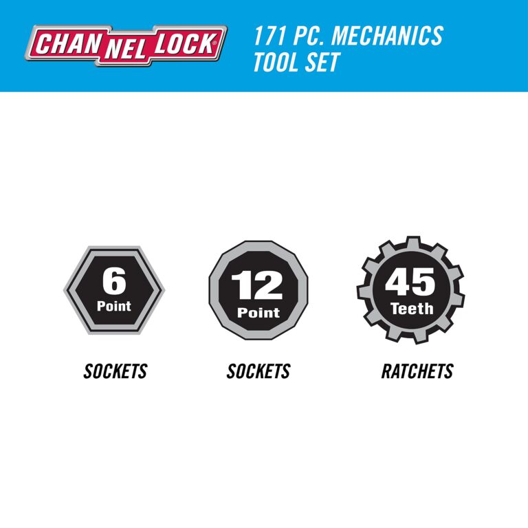 Channellock - 171-Pc Mechanics Tool Set (39053) - Image 5