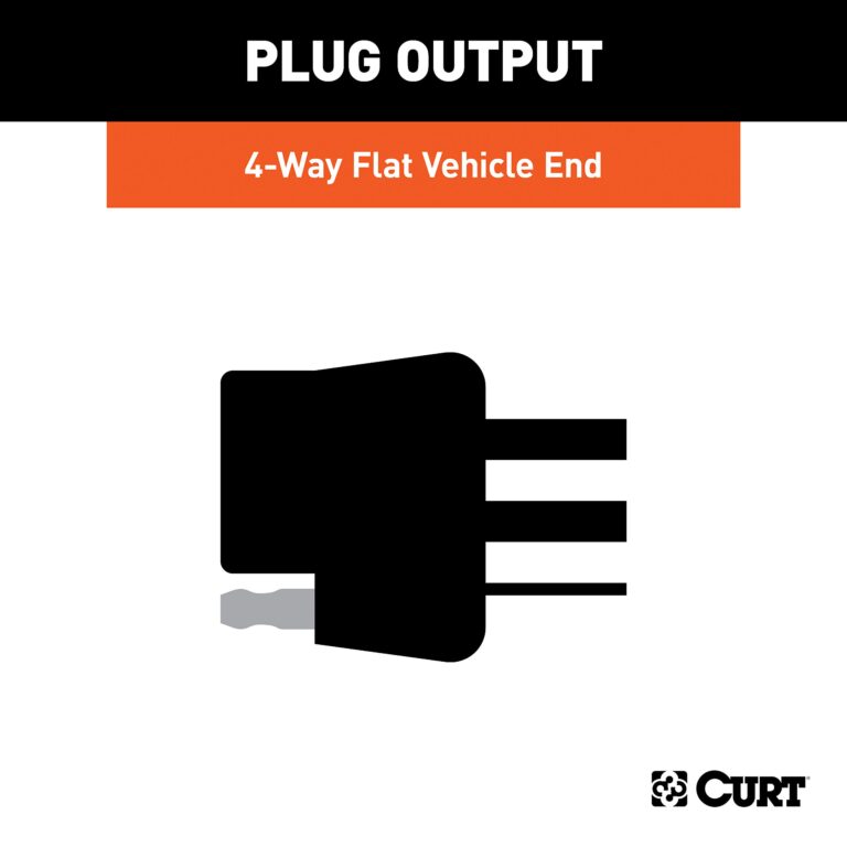 CURT 99313 Class 3 Trailer Hitch, 2-Inch Receiver, 4-Pin Wiring Harness, Select Buick Enclave, Chevy Traverse, GMC Acadia - Image 2