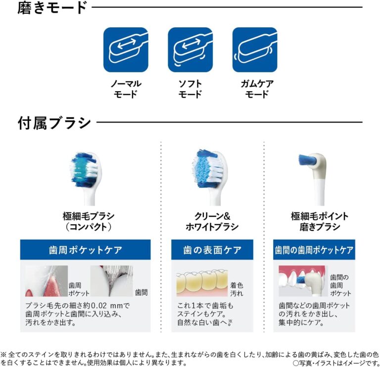 Panasonic EW-DL58-W Doltz Standard Model 3 Modes Bluetooth Electric Toothbrush White AC100-240V Shipped from Japan Released in 2022 - Image 3