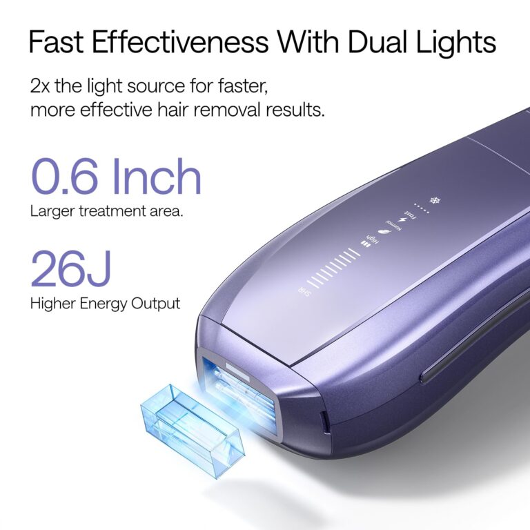 Ulike Laser Hair Removal, Air 10 IPL Hair Removal for Women and Men, 65°F Ice-Cooling Contact, Dual Lights, Skin Sensor & SHR Mode* for Nearly Painless, Effective & Long-Lasting Hair Removal from Home - Image 6