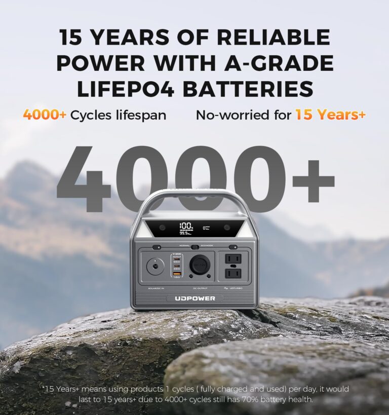 UDPOWER C400 Portable Power Station with Jump Starter & Folding Solar Panel - 400W (Surge 800W) AC Output, 256Wh LiFePO4 Battery, Solar Generator Kit for Camping, Travel, RV, Emergency Power Backup - Image 5