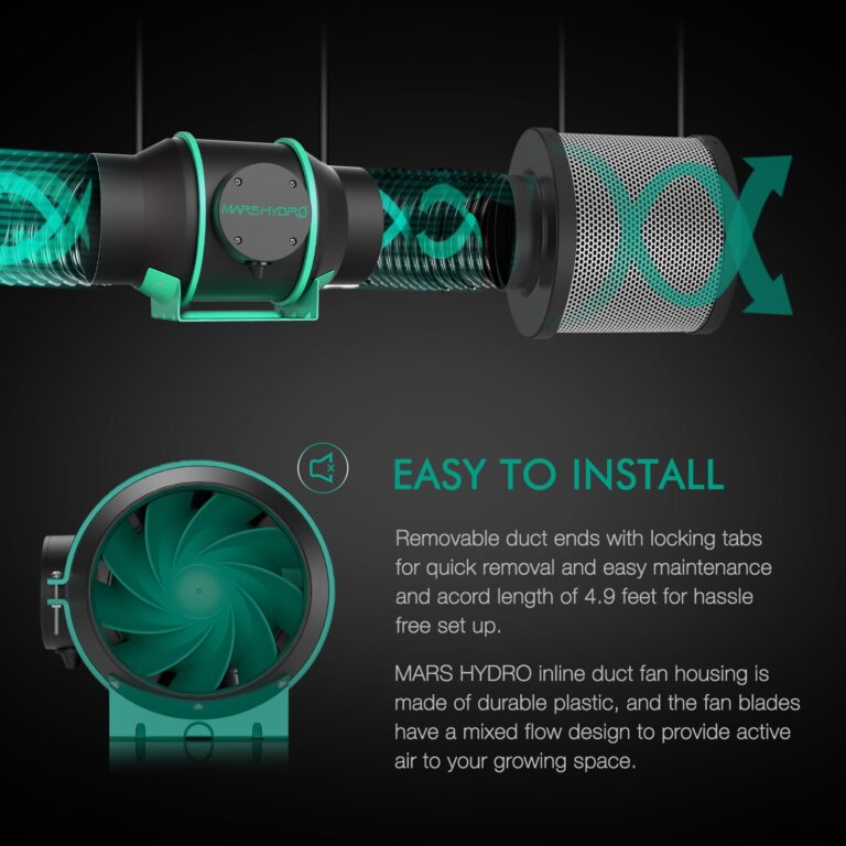 MARS HYDRO 3.3x3.3 Grow Tent (39"x39"x71") & iFresh 6 Inch Smart Inline Fan Combo Kit, Indoor Plant Growing Set, Maximizes Plant Yield in Hydroponics or Indoor Gardening - Image 3