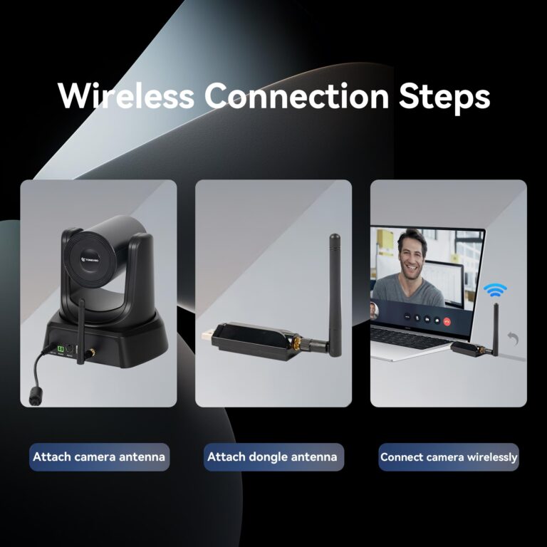 TONGVEO 5.8GHz Wireless Conference Room Webcam, Church Live Streaming 3X USB 1080P 60fps PTZ Camera for Worship Services Online Conference, Works with Zoom, Skype OBS Easy to Set Up - Image 4