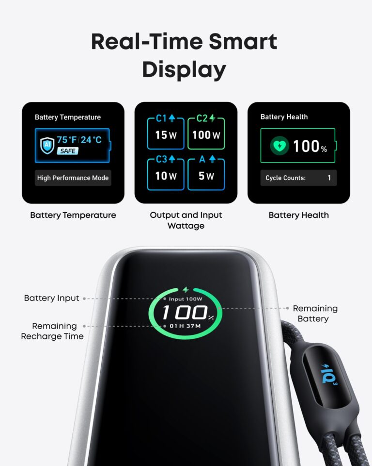 Anker Laptop Power Bank, 25,000mAh Portable Charger with Triple 100W USB-C Ports for Multi-Device Charging, Built-in and Retractable Cables, for iPhone 16/15 Series, MacBook, Samsung, and More - Image 2