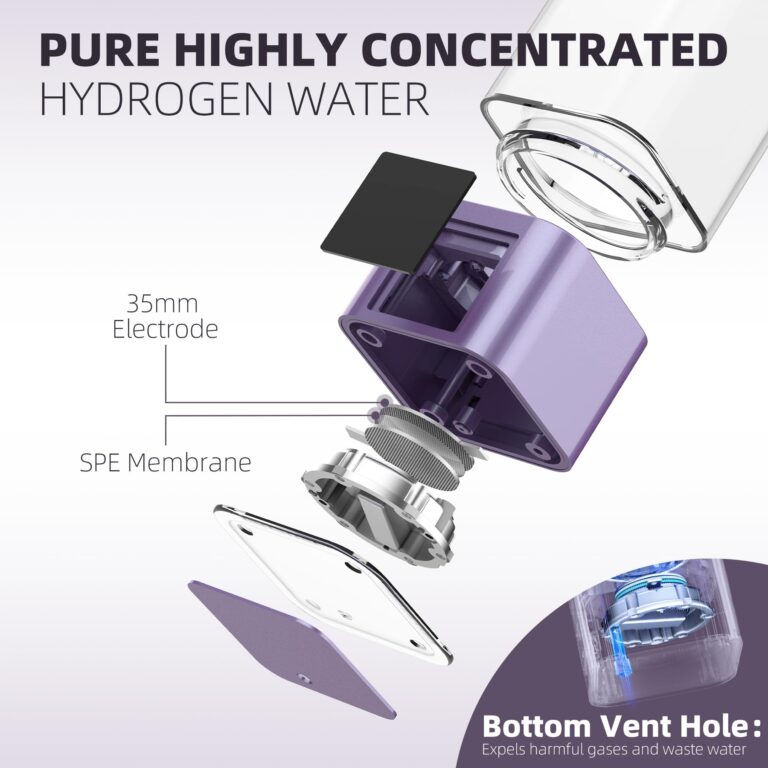 BESTING Hydrogen Water Bottle 12000PPB, Upgrade Smart Touchscreen Control SPE Hydrogen Generator, Portable Hydrogen Water Machine Easy to Use for Improved Energy Inflammation Support 350ml - Image 4