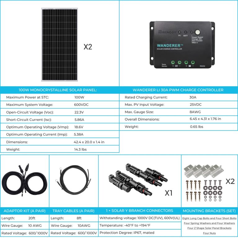 Renogy 200 Watt 12 Volt Monocrystalline Solar Panel Starter Kit with 2 Pcs 100W Solar Panel and 30A PWM Charge Controller for RV, Boats, Trailer, Camper, Marine ,Off-Grid System - Image 4