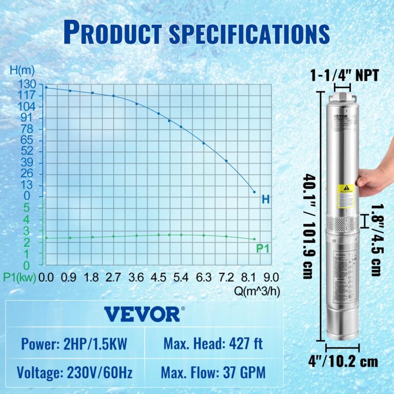 VEVOR Deep Well Submersible Pump, 2HP 230V/60Hz, 37GPM 427 ft Head, with 33 ft Cord & External Control Box, 4 inch Stainless Steel Water Pumps for Industrial, Irrigation and Home Use, IP68 Waterproof - Image 4