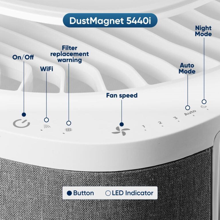 BLUEAIR Air Purifier Large Room, Table Top Air Cleaner for Dust Pet Dander Smoke Mold Pollen Bacteria Virus Allergen, Odor Removal, Home Bedroom Living Room, Alexa, Auto, HEPASilent, DustMagnet 5440i - Image 6