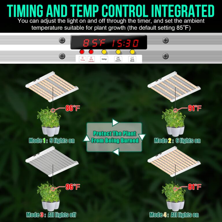 SZHLUX 500W LED Grow Light 4x4/5x5ft with Timer and Temp Control, Full Spectrum Grow Lamp with 1056 Diodes,Indoor Plants for Seedling Veg and Bloom Grow Light - Image 6