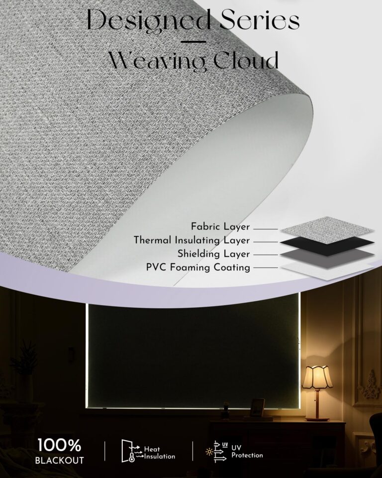 Graywind Smart Blackout Roller Shades Compatible with Alexa Google Textured Fabric Rechargeable Motorized Blinds Cordless Remote Control Window Shades, Custom Size (Weaving Cloud) - Image 4