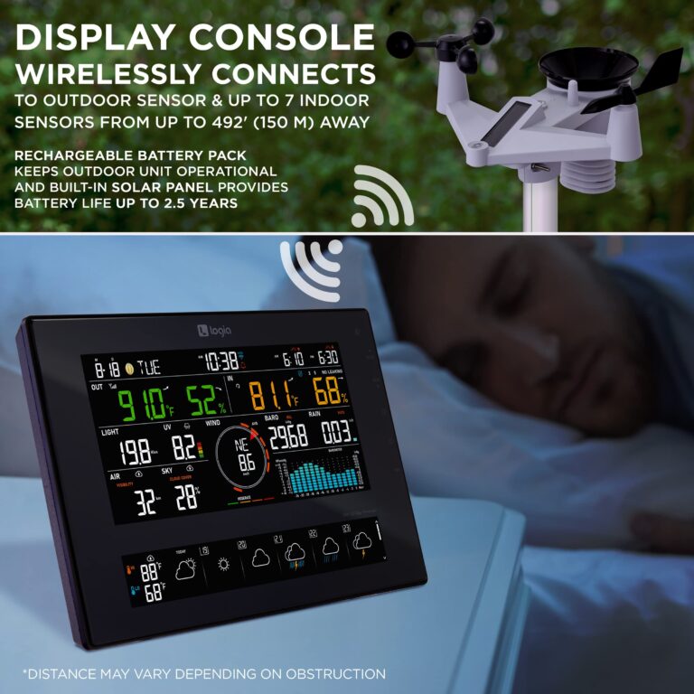 Logia 7-in-1 Wi-Fi Wireless Weather Station with 10-Day / 24 Hour Forecast, Solar & Large 8" Color Display | Measures Wind Speed/Direction, Rainfall, UV Index, Light Intensity, Temperature & Humidity - Image 5
