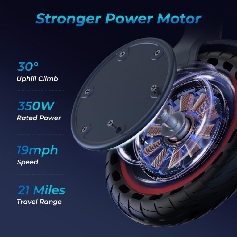 Electric Scooter for Adults - 350W Motor,Up to 19 MPH, 8.5" Solid Tires Portable Foldable Commuting Scooter for Adults with Double Braking System and App, 20 Miles Long-Range - Image 5
