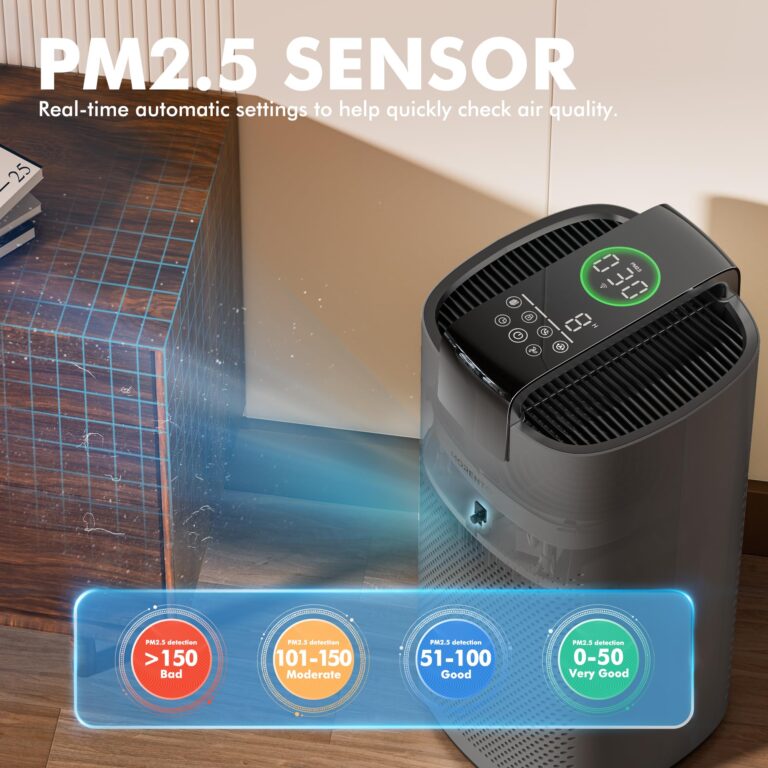 MORENTO Air Purifiers for Home Large Room Up to 2050 Ft² with PM 2.5 Air Quality Sensor, Smart WiFi and Sleep Mode, Hepa Filters Filter Airborne Particles, Handheld Home Air Purifier - Grey +1Pack - Image 4