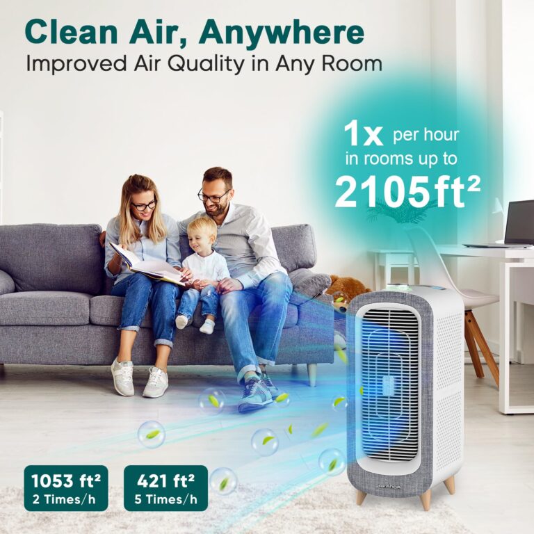 Jafända Air Purifiers for Home Large Room Up To 2105ft², 4×True HEPA 13 Activated Carbon Air Filter, Quiet Air Cleaner for Bedroom Removes 99.97% Dust Smoke Odor Pollen Pets Hair Dander Allergies - Image 9