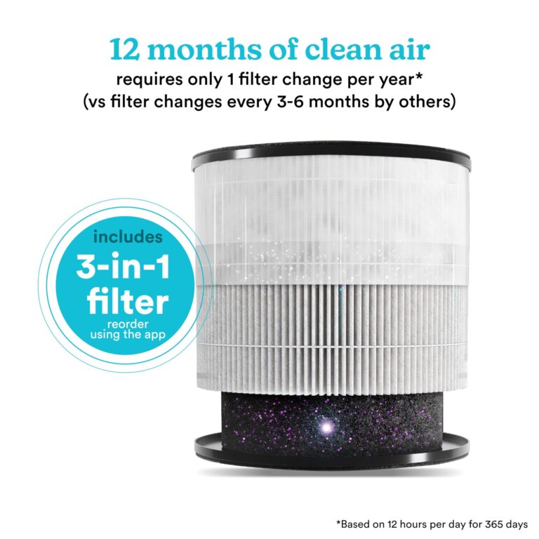 Homedics Smart Air Purifier 4-in-1 Tower for Large Rooms, Up To 1570 sq ft, True HEPA Filtration, UV-C Technology, Activated Carbon Odor Filter, Reduces Bacteria, Virus, VOCs, Wi-Fi and Voice Control - Image 3