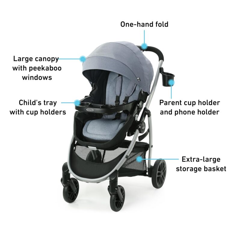 Graco Modes Pramette Travel System - Image 2