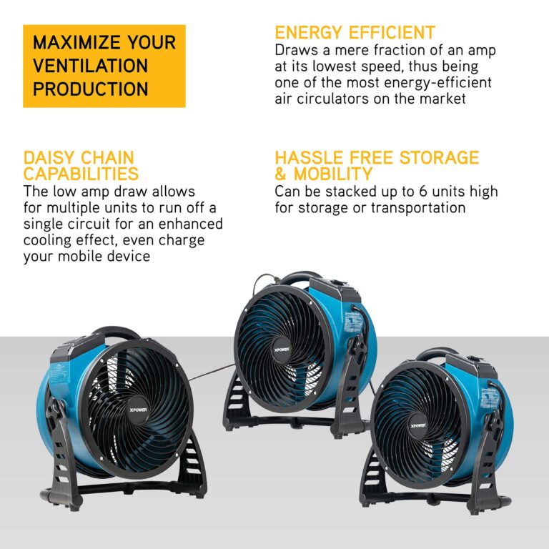 XPOWER FC-250AD DC Motor Heavy Duty Industrial High Velocity Whole Room Air Mover Air Circulator Utility Floor Fan with Daisy Chain, Variable Speed, Timer, 13 inch, 1560 CFM - Image 4